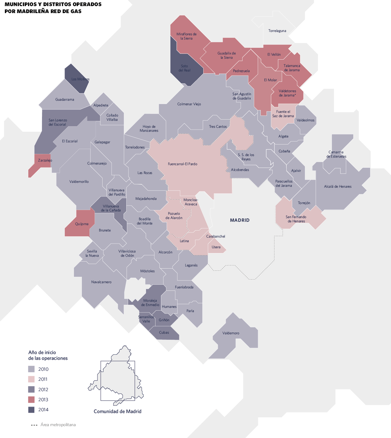 Municipios y Distritos operados por Madrileña Red de Gas